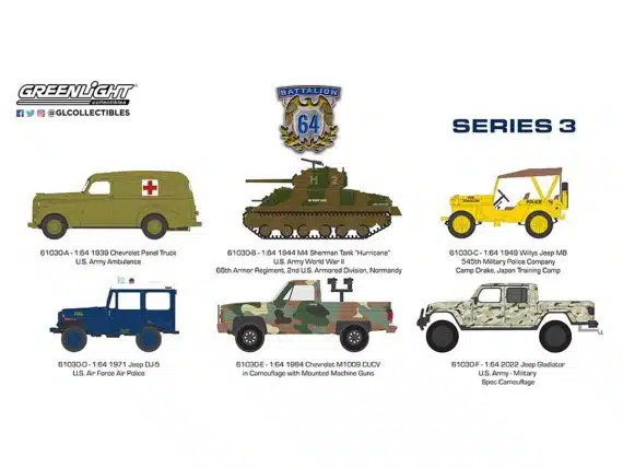 Greenlight 1/64 Battalion 64 Series 3 - 1971 Jeep DJ-5 - U.S. Air Force Air Police 61030-D