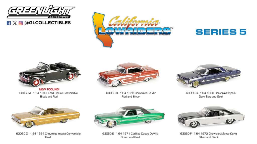 1964 Chevrolet Impala Convertible 63060-D