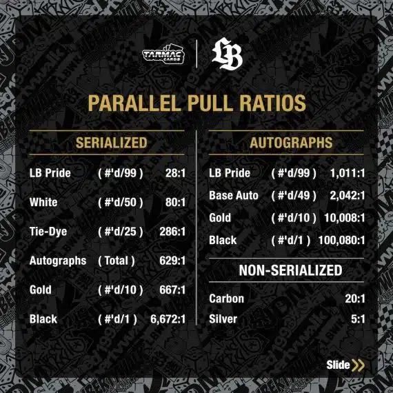 Tarmac Cards LIBERTY WALK COLLECTIBLE TRADING CARDS VOL.01 TC-LBC-01