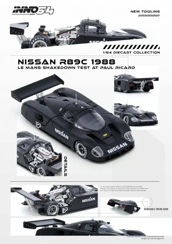 INNO64 1:64 NISSAN R89C LE MANS SHAKEDOWN TEST AT PAUL RICARD 1988 IN64-R89C-LMT1988